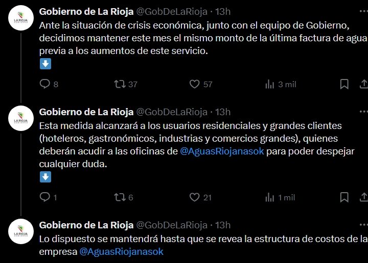 Aumentos del Agua